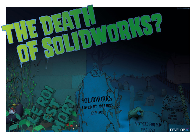 Death of SolidWorks